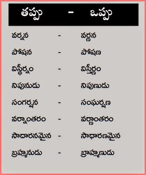 telugu words with meaning.